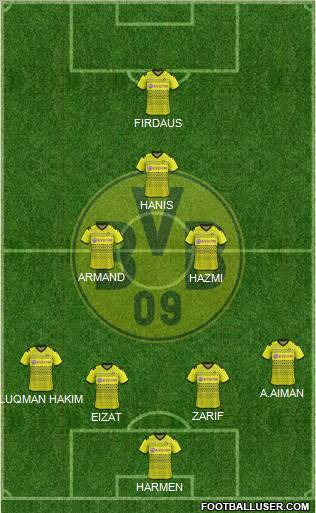 Borussia Dortmund Formation 2011