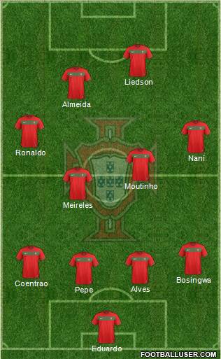 Portugal Formation 2011