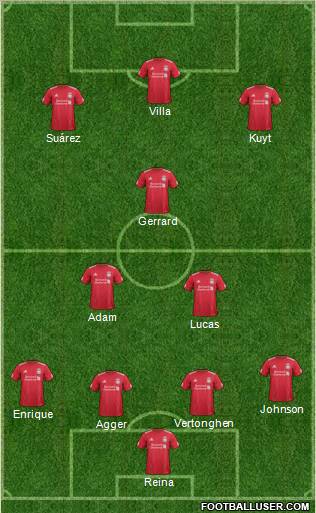 Liverpool Formation 2011