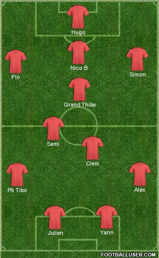 Dream Team Formation 2011