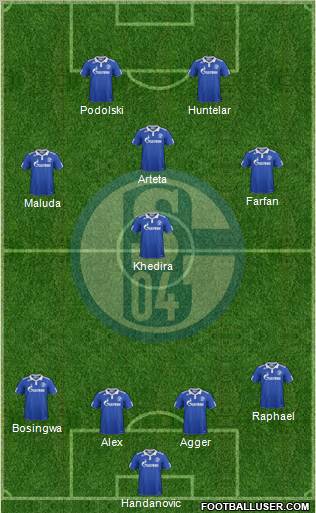 FC Schalke 04 Formation 2011
