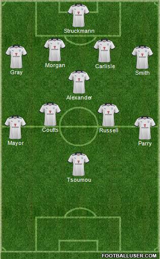 Preston North End Formation 2011