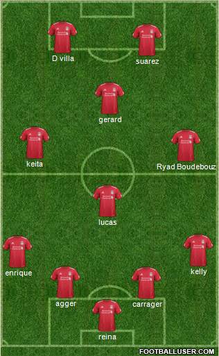 Liverpool Formation 2011