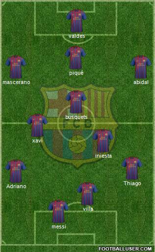 F.C. Barcelona Formation 2011