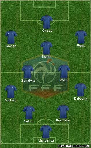 France Formation 2011