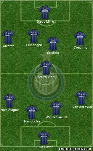 F.C. Internazionale Formation 2011