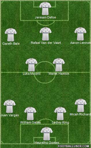 Tottenham Hotspur Formation 2011