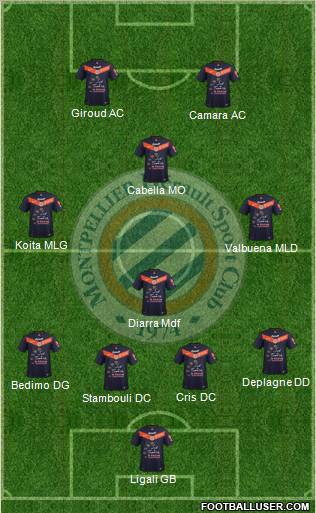 Montpellier Hérault Sport Club Formation 2011