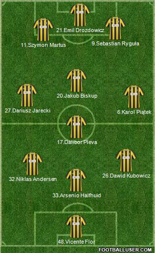 Charleston Battery Formation 2011