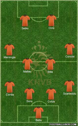 Holland Formation 2011