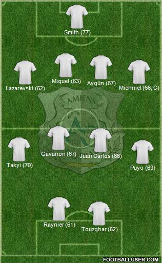 Amiens Sporting Club Football Formation 2011