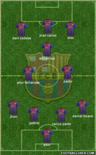 F.C. Barcelona Formation 2011