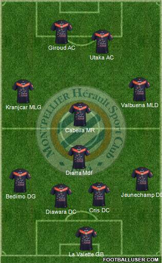 Montpellier Hérault Sport Club Formation 2011