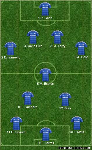 Chelsea Formation 2011