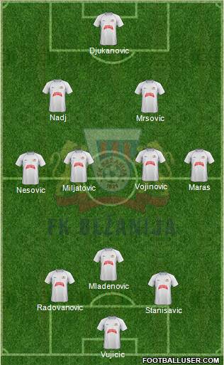 FK Bezanija Novi Beograd Formation 2011