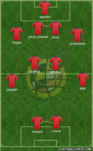 Spain Formation 2011