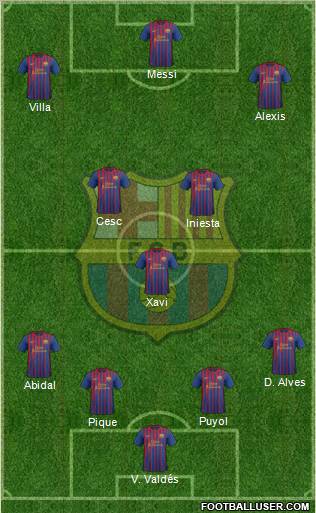 F.C. Barcelona Formation 2011