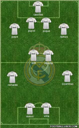 Real Madrid C.F. Formation 2011