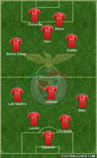 Sport Lisboa e Benfica - SAD Formation 2011