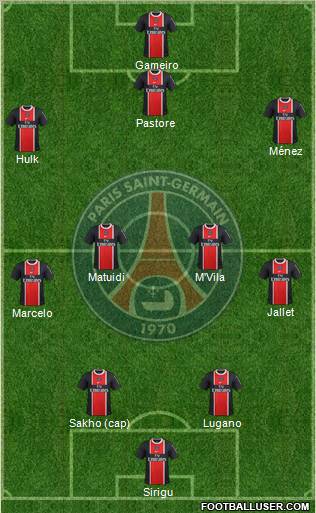 Paris Saint-Germain Formation 2011
