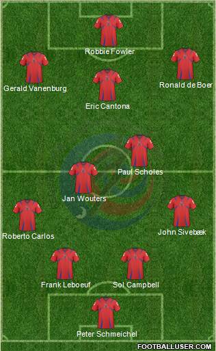 Costa Rica Formation 2011