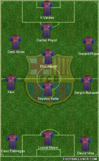 F.C. Barcelona Formation 2011