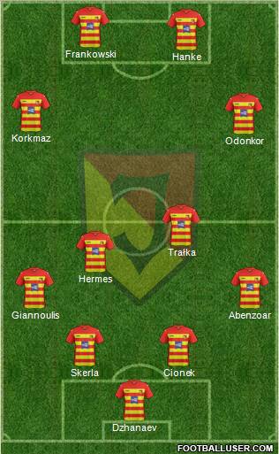 Jagiellonia Bialystok Formation 2011