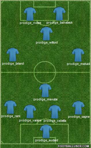 Fifa Team Formation 2011