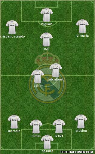 Real Madrid C.F. Formation 2011