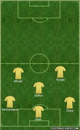 Dream Team Formation 2011