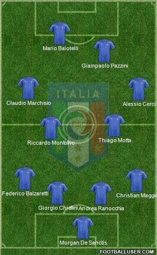Italy Formation 2011