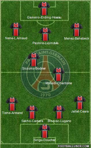 Paris Saint-Germain Formation 2011