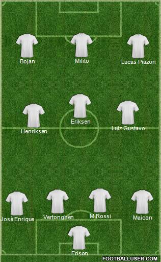 Fifa Team Formation 2011