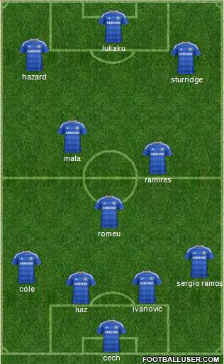 Chelsea Formation 2011