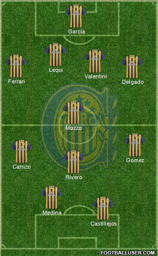Rosario Central Formation 2011
