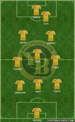 BSC Young Boys Formation 2011