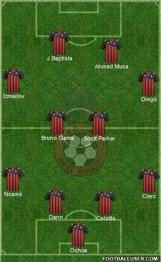 OGC Nice Côte d'Azur Formation 2011