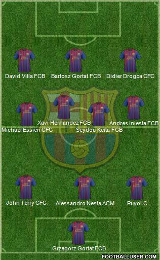 F.C. Barcelona Formation 2011