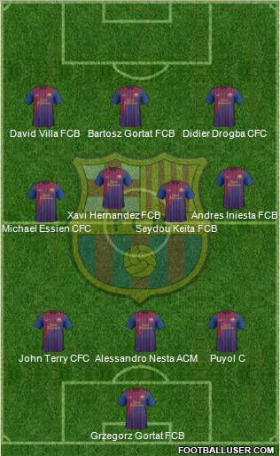 F.C. Barcelona Formation 2011