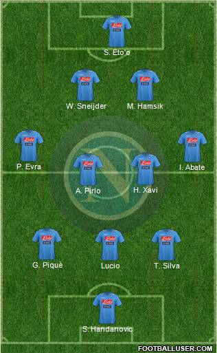 Napoli Formation 2011