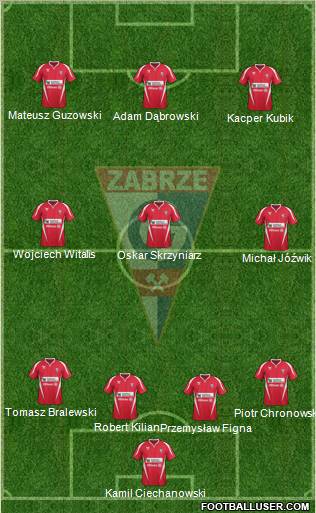 Gornik Zabrze Formation 2011
