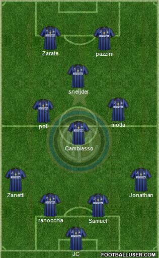 F.C. Internazionale Formation 2011