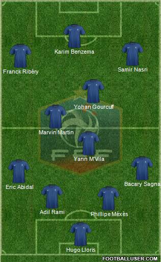 France Formation 2011