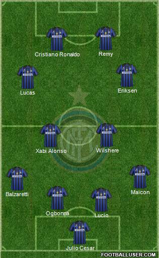 F.C. Internazionale Formation 2011