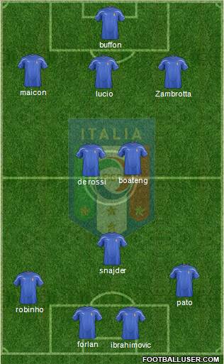 Italy Formation 2011