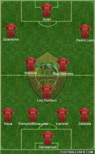 AS Roma Formation 2011