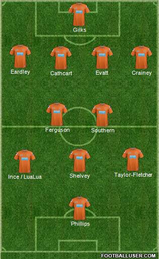 Blackpool Formation 2011