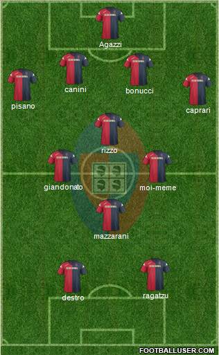 Cagliari Formation 2011
