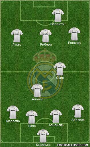 Real Madrid C.F. Formation 2011
