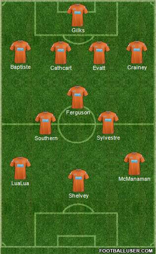 Blackpool Formation 2011